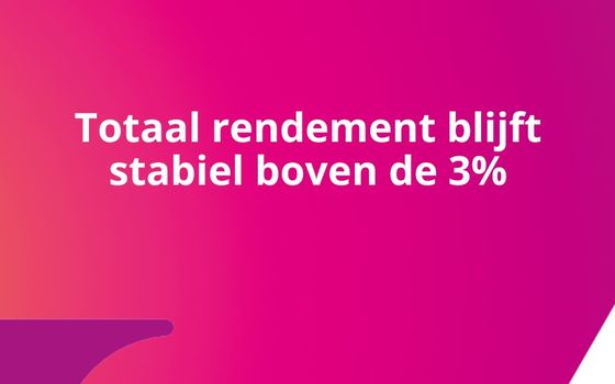 Inflatie krijgt huurrendement niet klein